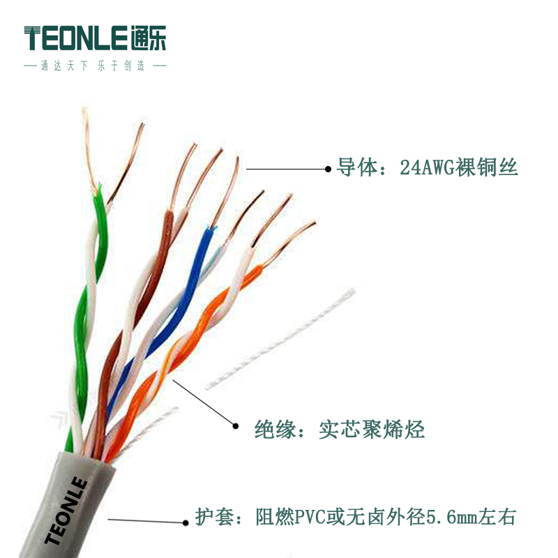 網線是怎么接法和按照什么順序接?