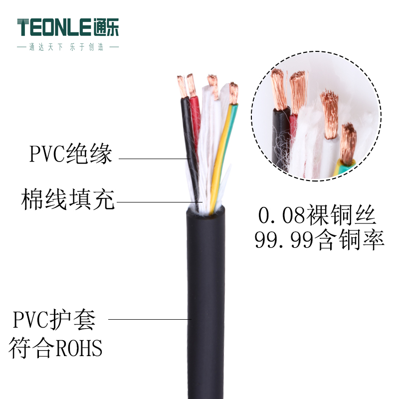 TRVV線纜和RVV線纜的區別
