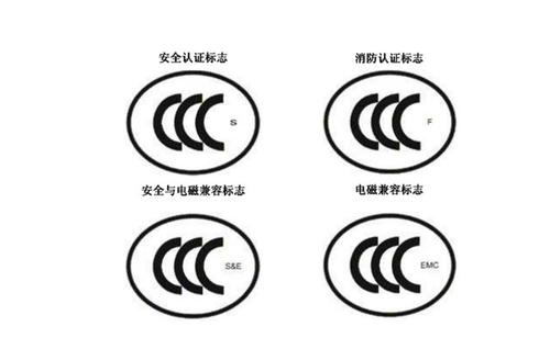 電線電纜產品產品認證知識（1）