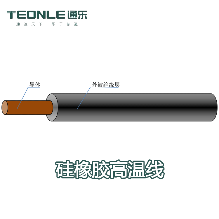 什么是耐高溫電纜,耐高溫電纜的兩個特點