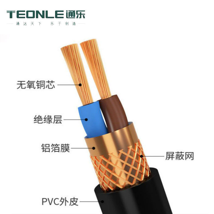 機器人電纜在工業領域的選擇方法