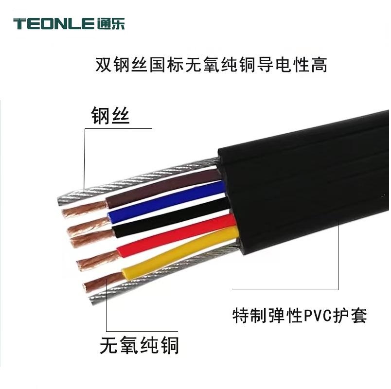 TRVVB柔性扁平電纜定制
