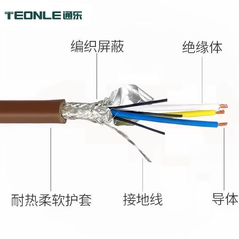 CC-link工業現場總線-通訊線纜