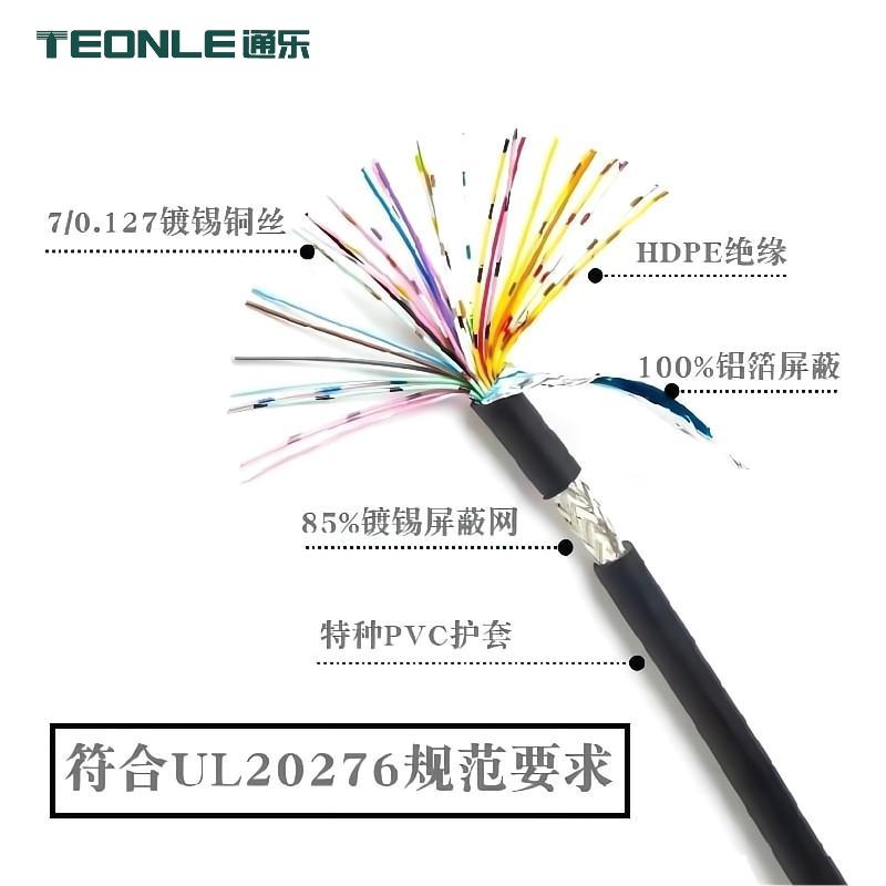 UL 屏蔽雙絞線纜 20276