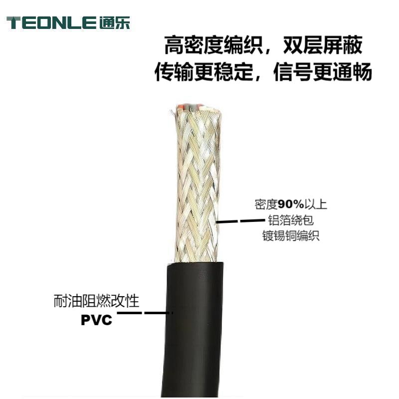 UL 屏蔽雙絞線纜 20276