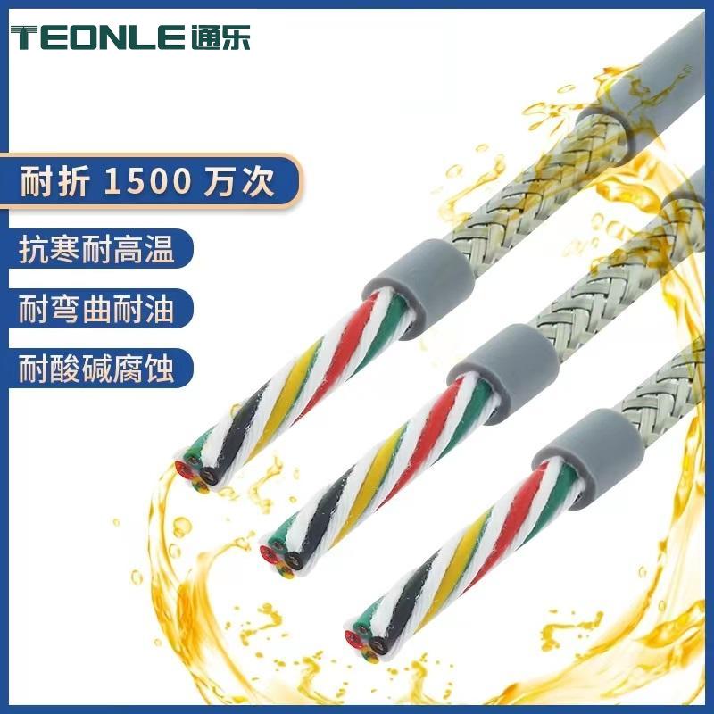 抗扭柔性屏蔽線纜TRVVP
