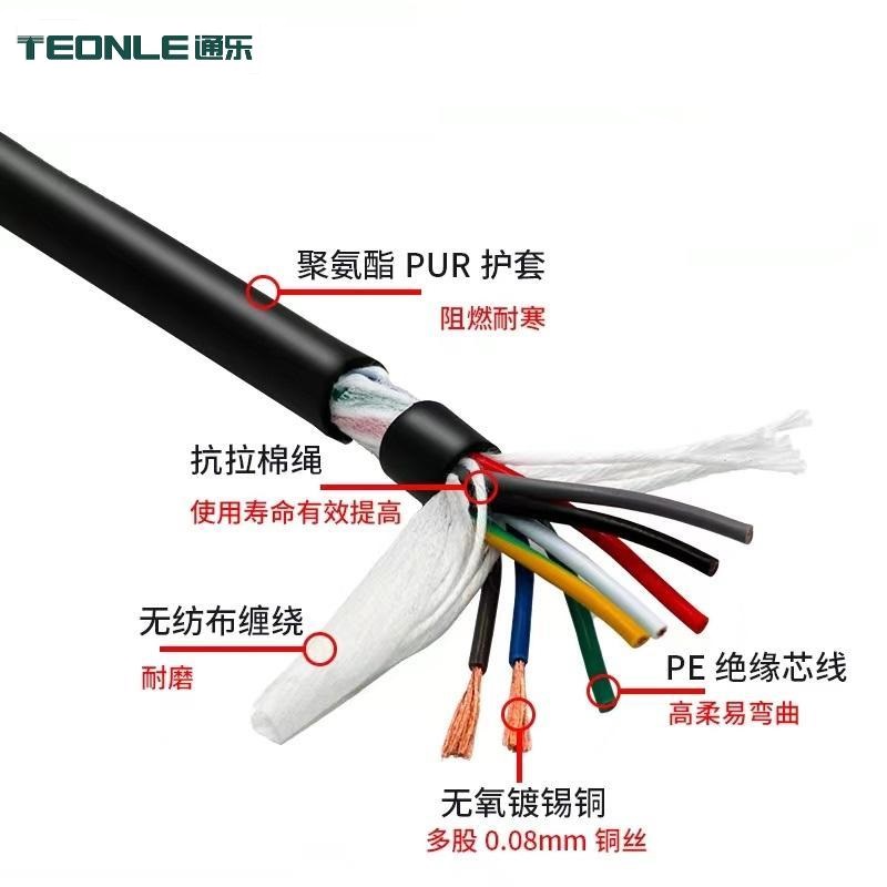 高柔性拖鏈電纜PUR材質TRVV耐磨耐油抗拉