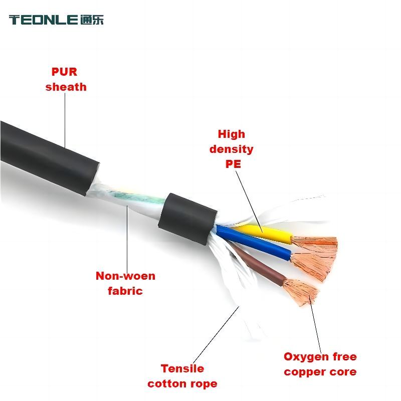 PUR material TRVV towing chain power cable