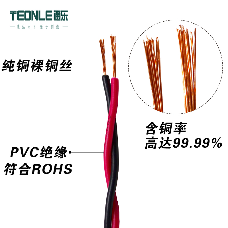 雙絞線規格型號功能的介紹
