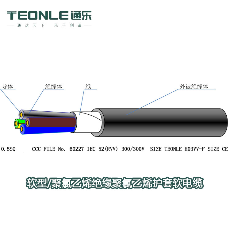 柔性電纜是什么?與拖鏈電纜有什么區別!