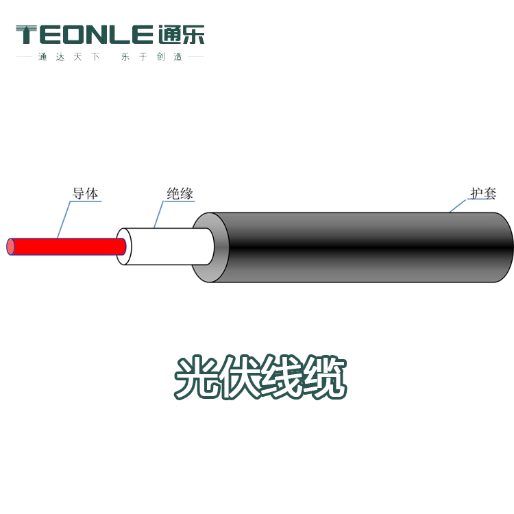 光伏電纜與普通電纜的區別,光伏電纜的性能需求