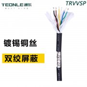 屏蔽電纜屏蔽層有哪些類型,都有什么區別